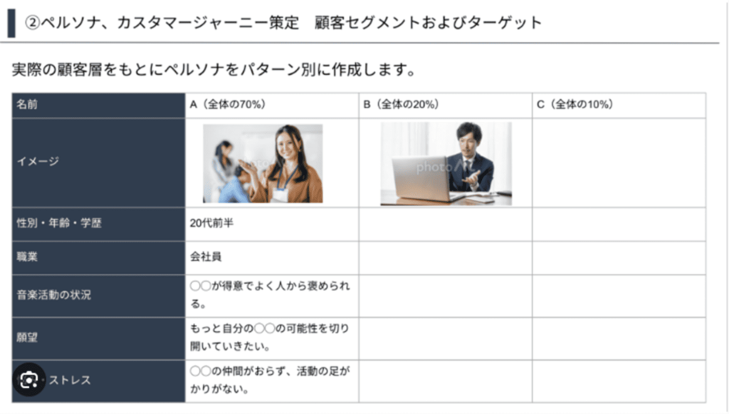 ペルソナシート_記入例