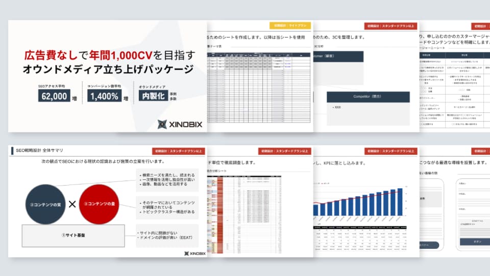 オウンドメディア支援パッケージ資料